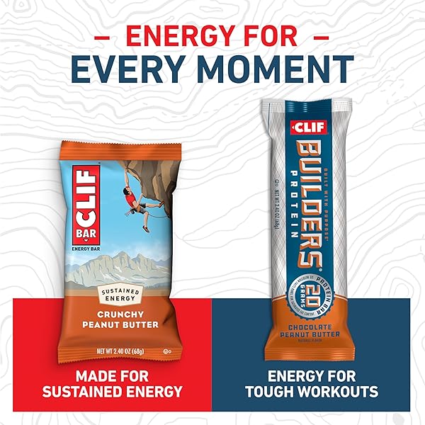 CLIF BAR AND CLIF BUILDERS – VARIETY PACK – CRUNCHY PEANUT BUTTER AND CHOCOLATE PEANUT BUTTER – ENERGY BARS AND PROTEIN BARS – NON-GMO – PLANT BASED – 2.4 OZ. (14 COUNT)