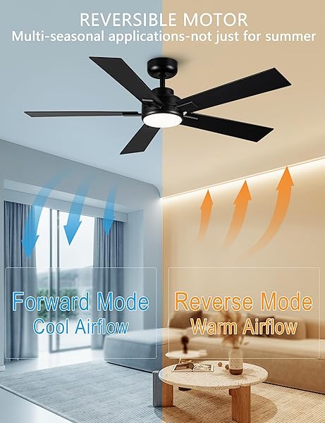 MODERN CEILING FANS WITH LIGHTS – 52 INCH BLACK OUTDOOR CEILING FAN WITH LIGHT AND REMOTE, REVERSIBLE DC MOTOR, 6-SPEED QUIET 3CCT LED DIMMABLE FOR BEDROOM, INDOOR AND OUTDOOR, PATIOS , ETL LISTED