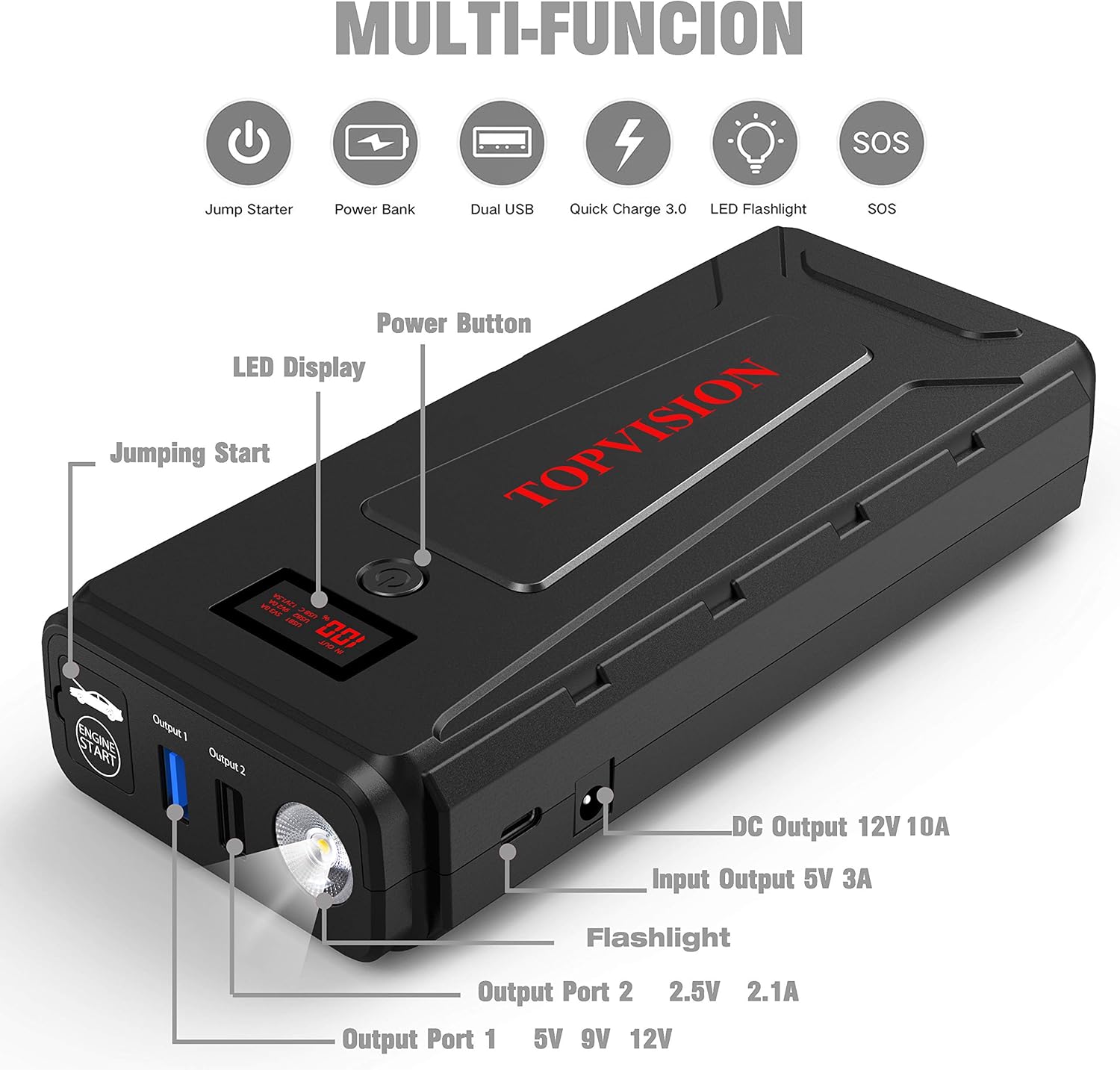 Battery Starter for Car, TOPVISION 2200A Peak 21800mAh Portable Car Power Pack with USB Quick Charge 3.0 (Up to 7.0L Gas or 6.5L Diesel Engine), 12V Portable Auto Battery Booster: Automotive