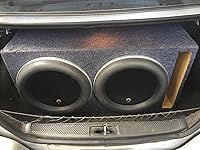 Review Image by Do U Glas Live