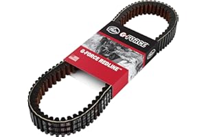 Gates 32R4588 G-Force Redline Continuously Variable Transmission (CVT) Belt