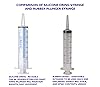 BASIK 60ml Enteral Feeding Syringe Cath Tip 60cc Silicone O-ring Tube ...