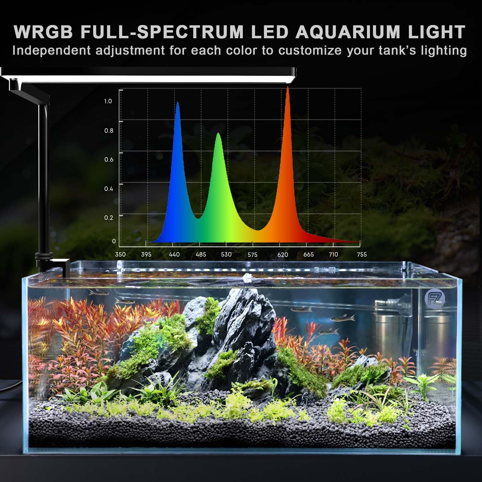 FZONE SOLO Serie Nano Aquarium LED Beleuchtung, Vollspektrum, Dimmbar, App-gesteuert, mit Timer, für Süßwasser- & Pflanzenaquarien 2