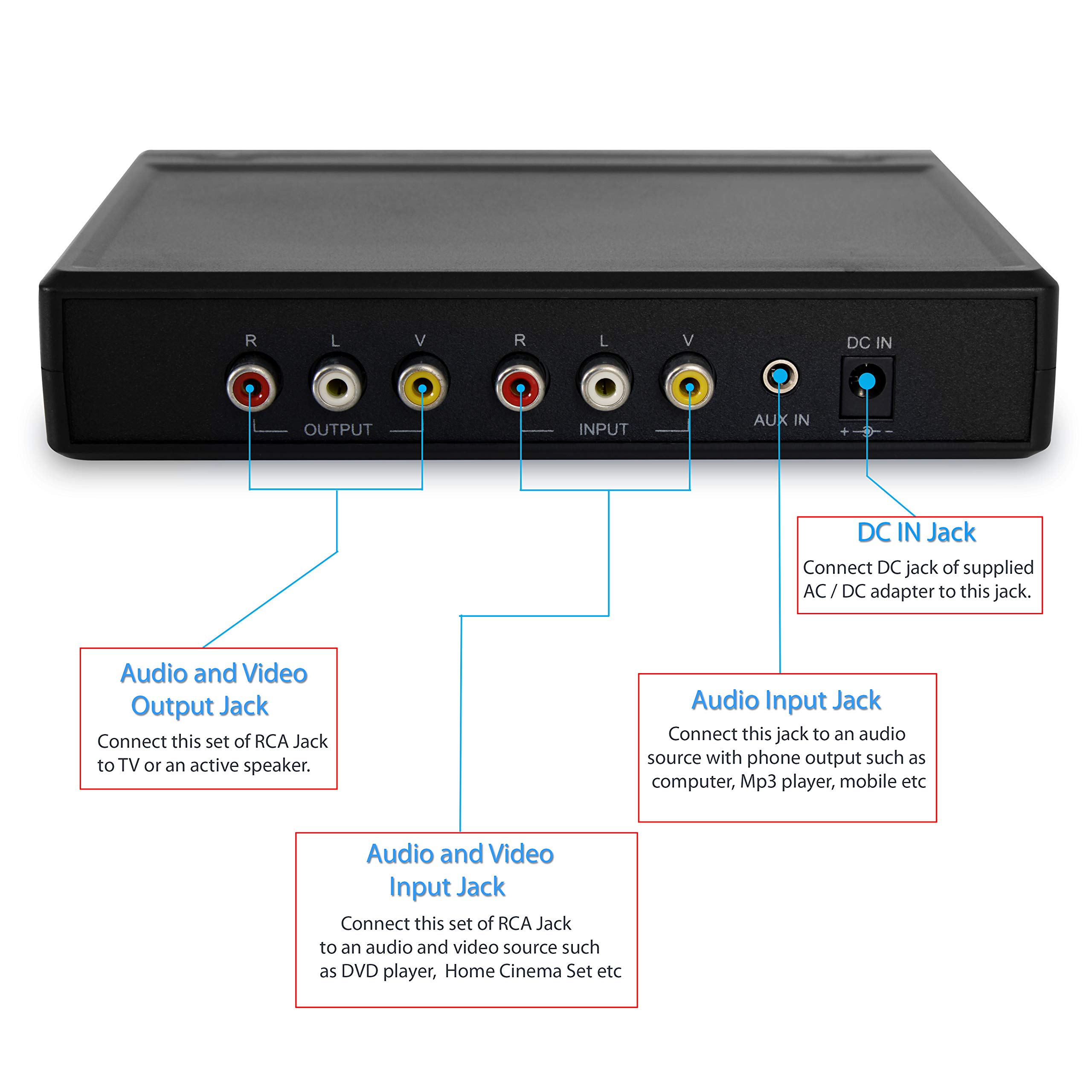 Pyle Portable Microphone Mixer Karaoke System with Dual Mic Support, 3