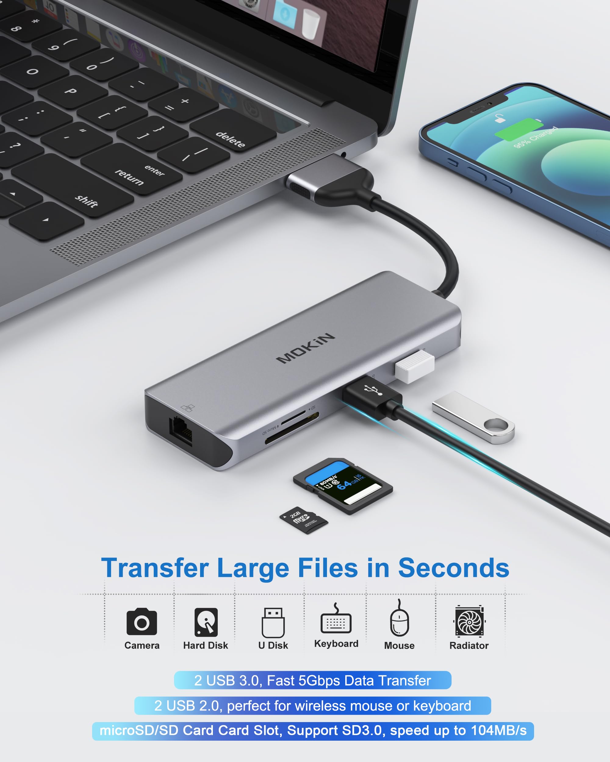 MOKiN MacBook Pro Dockingstation mit dual Monitor und hdmi Adapter, 9 in 2 USB-C Adapter für MacBook Pro Air, Mac HDMI Dock Dongle, USB-C auf HDMI Ethernet 3X USB SD/MicroSD 100W PD 8