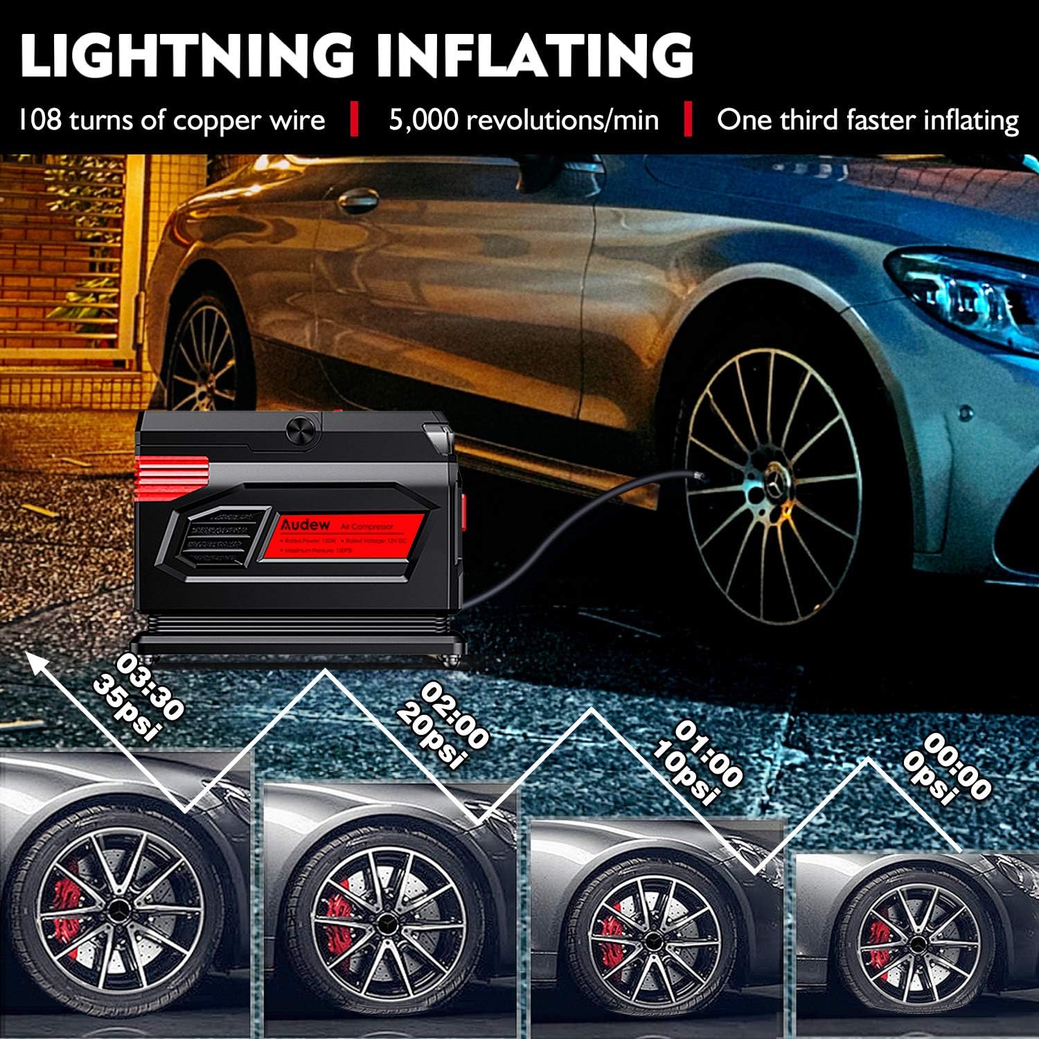 Audew Air Compressor Tire Inflator - 12V Heavy Duty Portable Wheel Air Pump for Car Tires - The Most Durable and Reliable Auto Companion, Suitable for Car, SUV, Pickup, Motorcycle, Sports Balls: Automotive