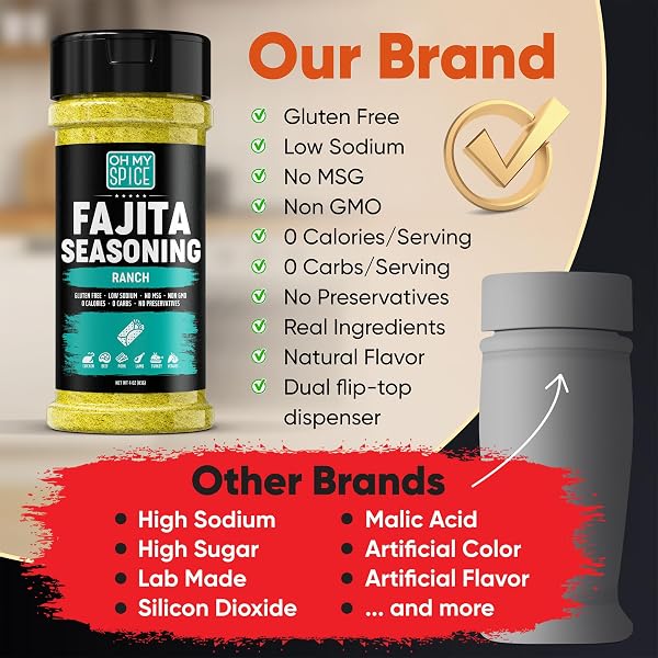 FAJITA SEASONING MIX RANCH SEASONING POWDER – GLUTEN FREE & LOW SODIUM MEXICAN SEASONINGS BLEND FOR MEAT, VEGETABLES, STEAK & CHICKEN FAJITA. DRY RANCH POWDER FAJITAS SEASONINGS SPICES. TACO MIX. 4OZ