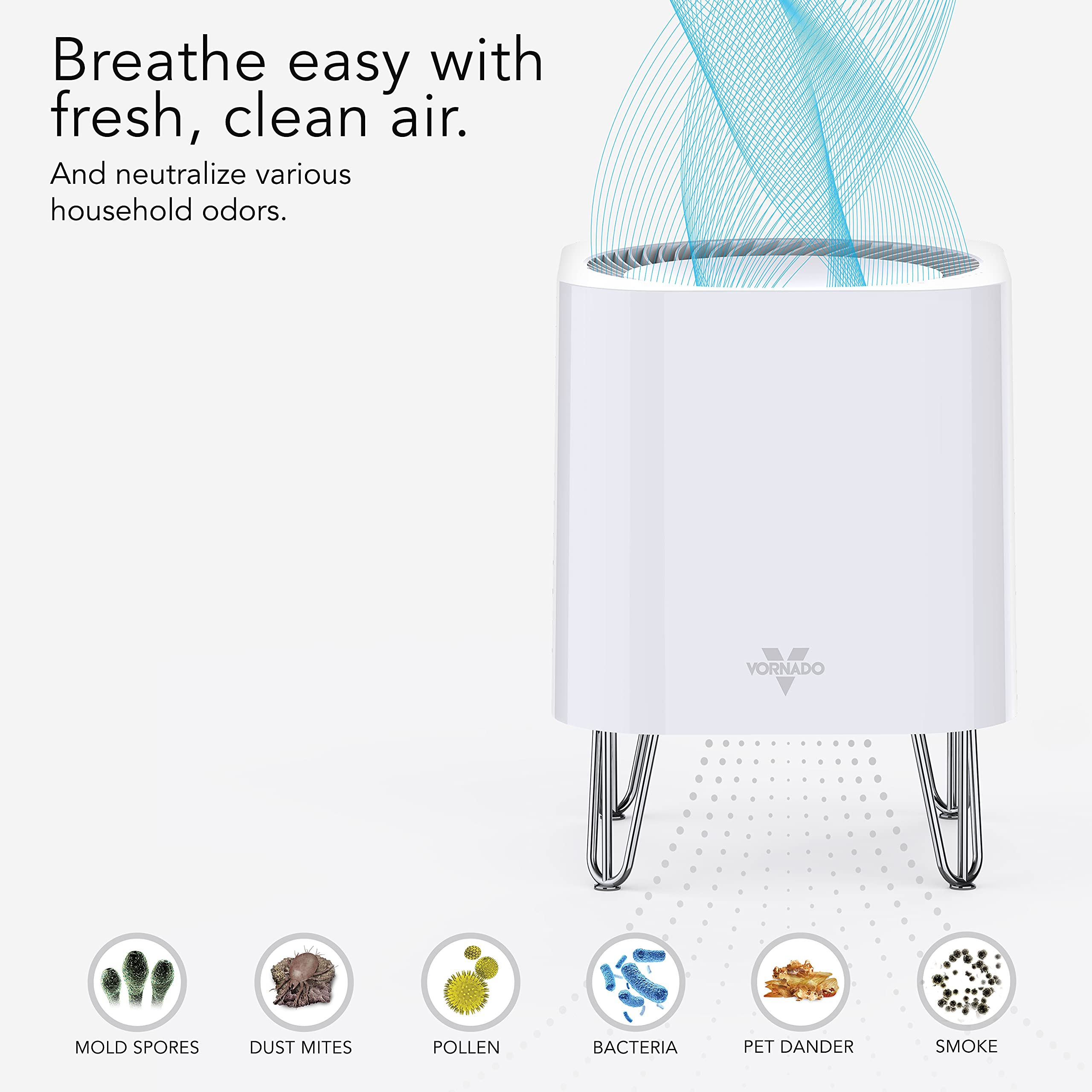 Vornado QUBE50 Air Purifier for Home, Bedroom and Office-True HEPA Filter to Remove [99.97% of Allergens], Eliminates Pet, Smoke, Dander-3-Step Filtration Process, Small, White