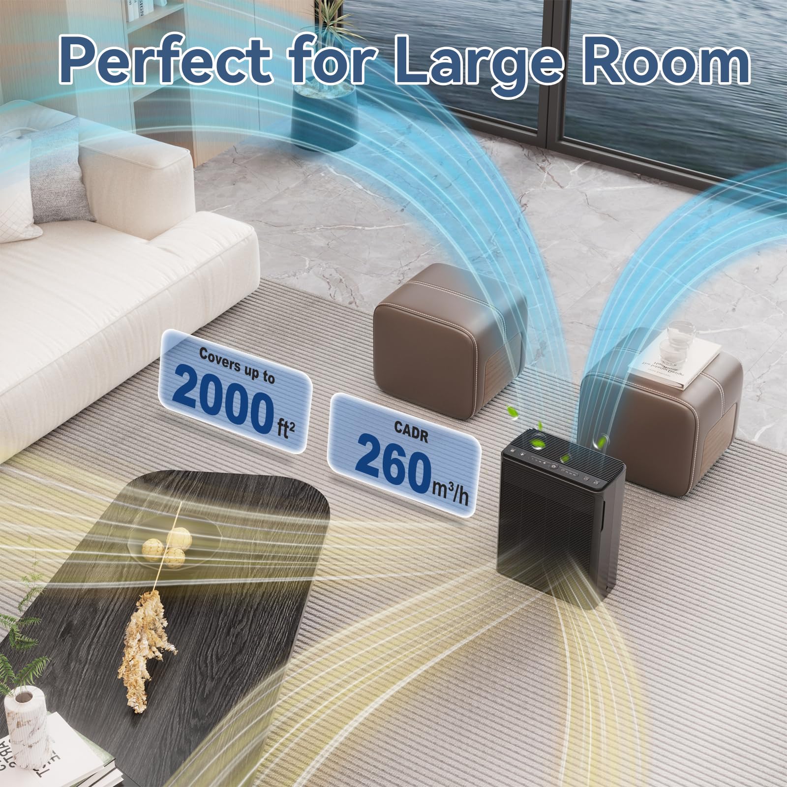 AIUZLK Air Purifiers for Home Large Room Up to 2000 sqft,Powerful 24W Moter,For Pets Dander Hair Smoke Odor Wildfire,0.1 Micron H13 HEPA Filter,22dB Low Noise Bedroom,Room Air Purifiers (Black)