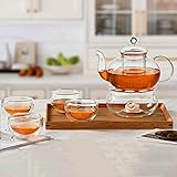 CnGlass 33.8oz Glass Teapot with Removable