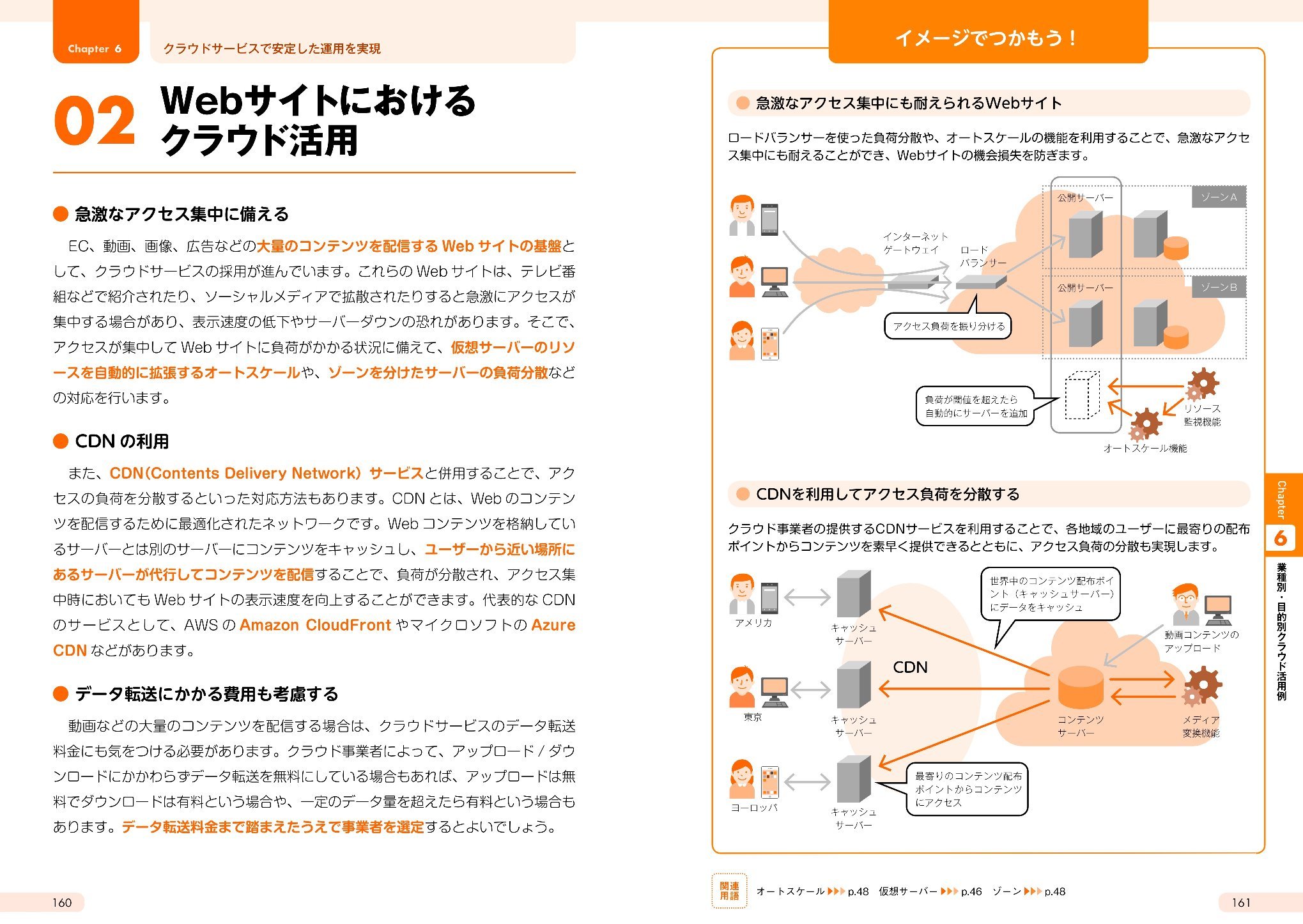 イラスト図解式 この一冊で全部わかるクラウドの基本 林 雅之 本 通販 Amazon