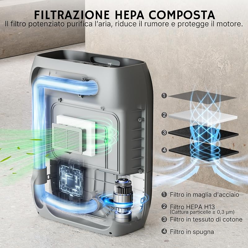 T1 Paletta aspirante senza contatto 20kPa 1500W 7L HEPA F8 — foto 4 di 8