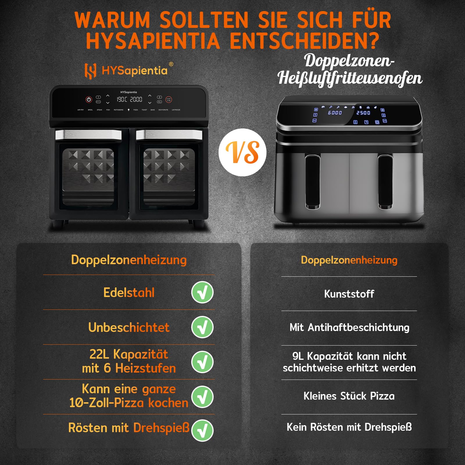 HYSapientia 22L heißluftfritteuse 2 kammern XXL Minibackofen mit Umluft,LED-Touchscreen,10 Programmen, Heissluftfritteuse Dual Zone airfryer Oven,Zwei Kochmodi mit Teilerplatte,Edelstahl,Rotisserie 2