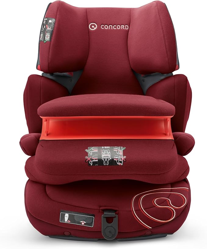 siege auto concord transformer