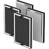 JF260 Replacement Filter Compatible with JF260 Air Purifier, 3-in-1 True HEPA H13 with Activated Carbon Filter, Part Number JF260-RF, 4 Pack