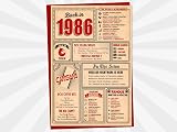 Gift Monster 40th Birthday Card Back in 1986 5x7 Blank Inside view 5