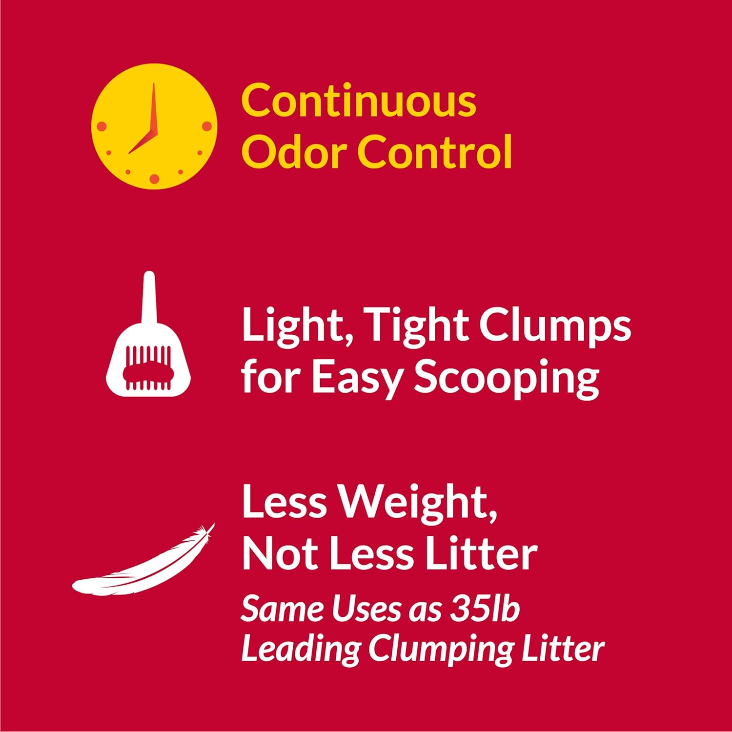 Purina Tidy Cats Light Weight, Low Dust, Clumping Cat Litter, LightWeight 24/7 Performance Multi Cat Litter - 17 lb. Box : Pet Supplies