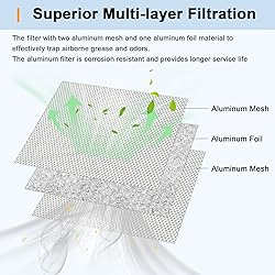 Allure Range Hood Grease Filter BPS1FA30 99010299