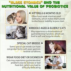 VOSIFSDIY Cat Constipation Relief, Liquid Drops