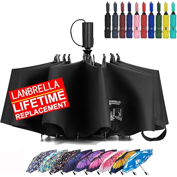 Amazon.com: Doubwell Inverted Umbrella 54 inch Large