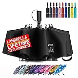 LANBRELLA Compact Reverse Folding Umbrella Auto
