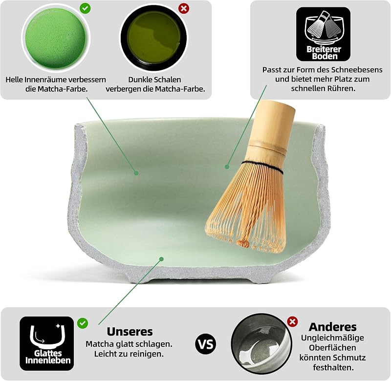 Matcha Set, 7-teilig mit Keramikschale & Bambusbesen, Hellgrün