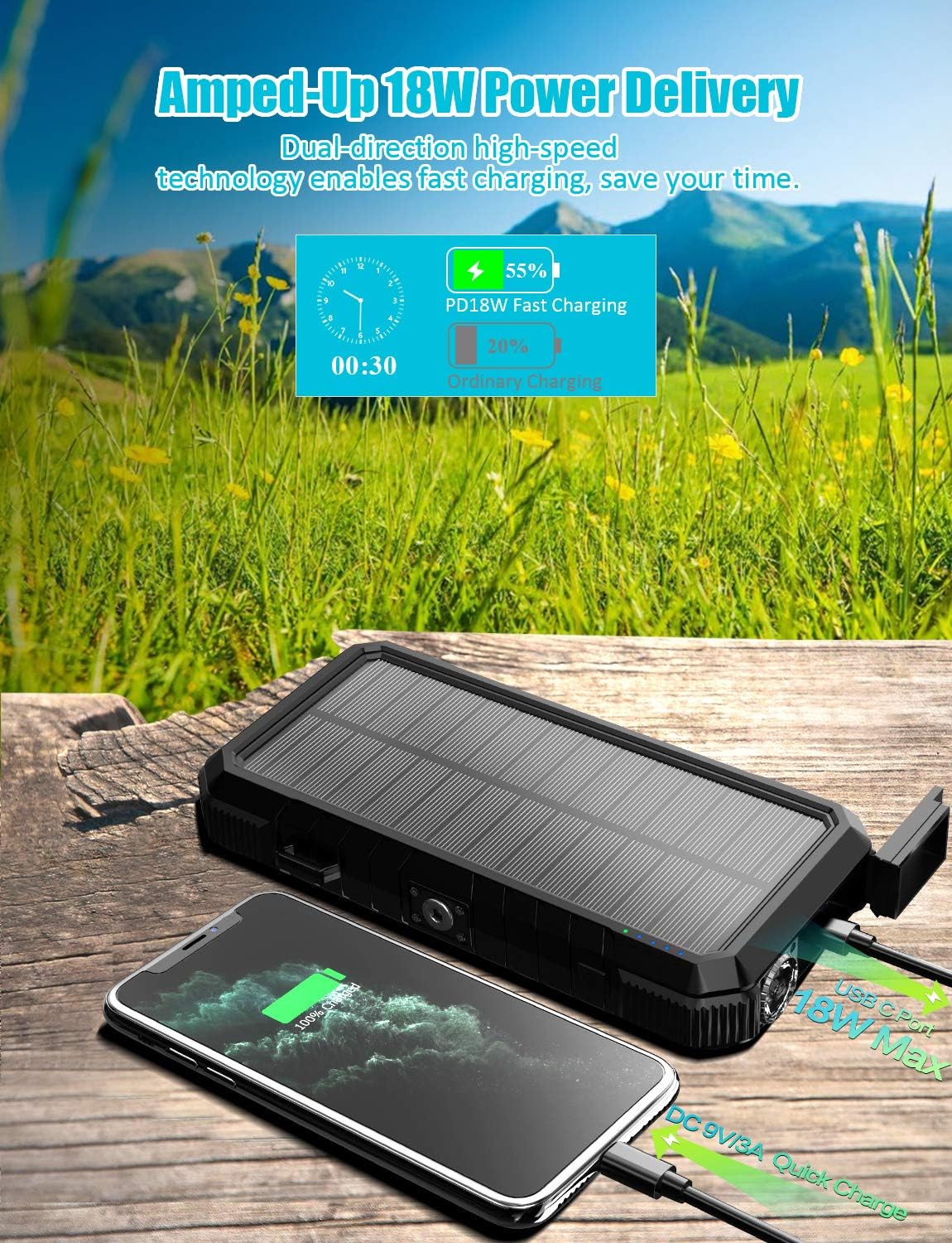 Solar Charger 26800mAh-Power Bank,18W QC3.0 Fast Charger 3A Outdoor External Battery with 4 Solar Panels&Camping Light&Compass&PD USB C for Laptop/iOS&Android Phone Charge: Home Audio & Theater