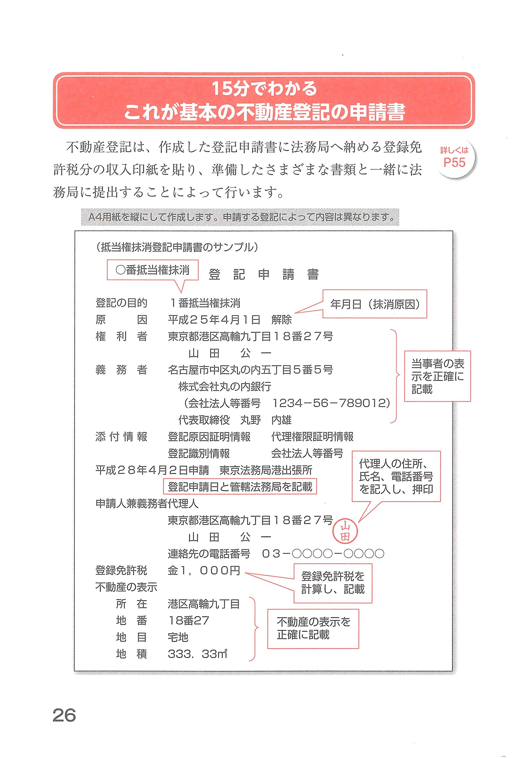 自分でできる不動産登記 児島 充 高橋 輝 児島 明日美 本 通販 Amazon