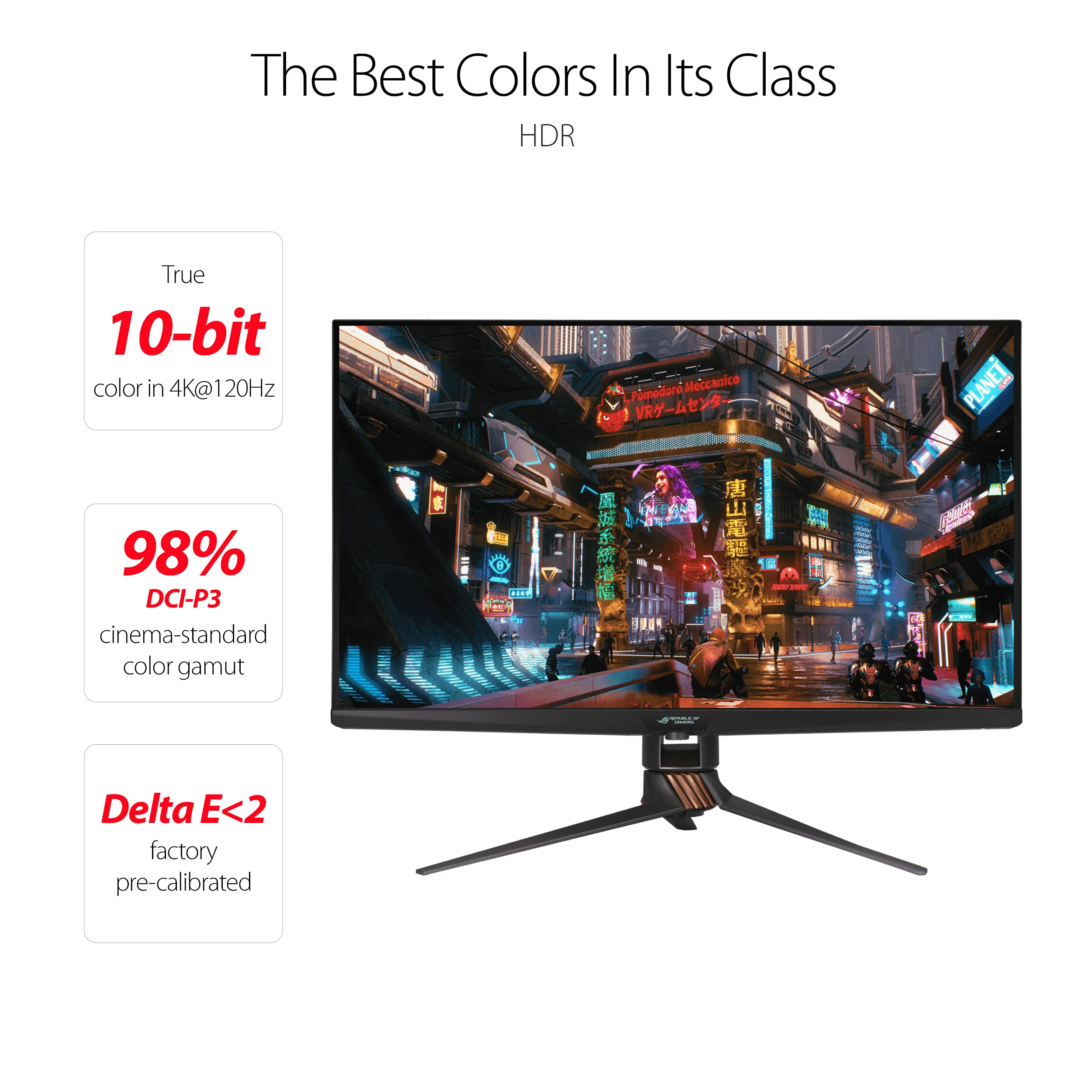 ASUS ROG Swift 32” 4K HDR 144Hz DSC Gaming Monitor