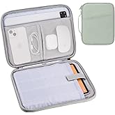 9-11 Inch Tablet Carrying Case, Padded Travel Sleeve Bag for iPad Pro 11-in (M4), iPad 10.9 (10th Gen), iPad Air 11-in (M2), Galaxy Tab S9/S8 (Mint Green-11)