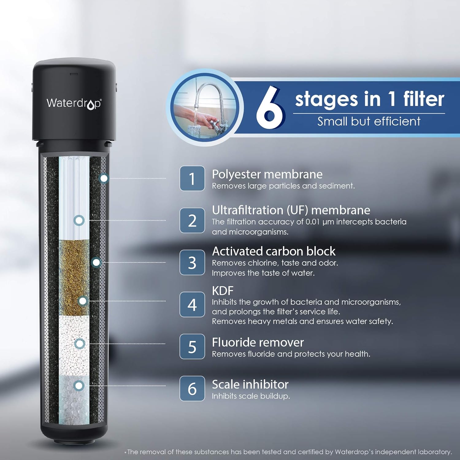 Waterdrop 15UB-UF Under Sink Water Filter System, 0.01 Micron Ultra Filtration Under Counter Drinking Water Filtration System, with Dedicated Brushed Nickel Faucet, 16K High Capacity, USA Tech - - 