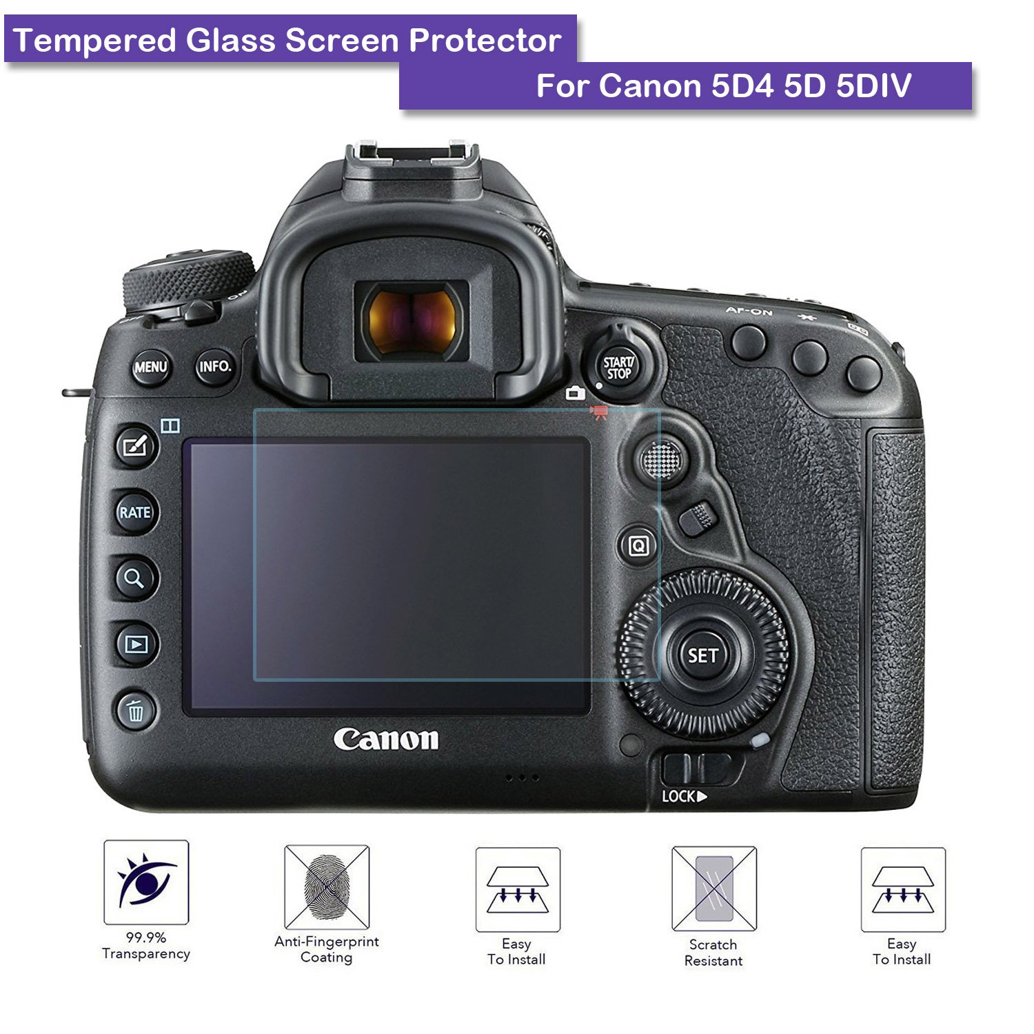 Protector de pantalla LCD Fiimi. Vidrio templado. Para cámara ...