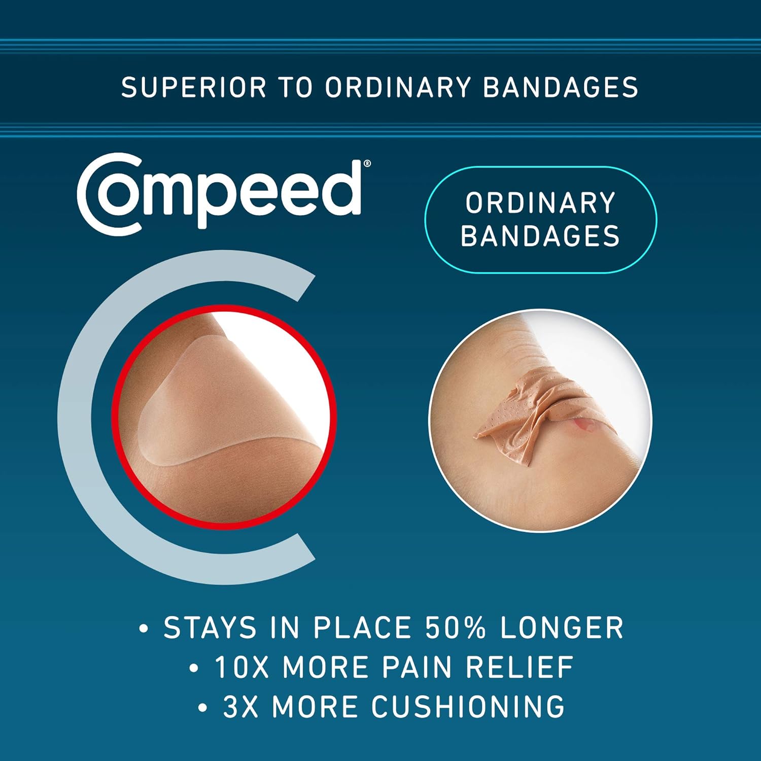 Compeed Advanced Corn Care Cushions 10 Count Corn Toe Pads (2 Packs): Health & Personal Care