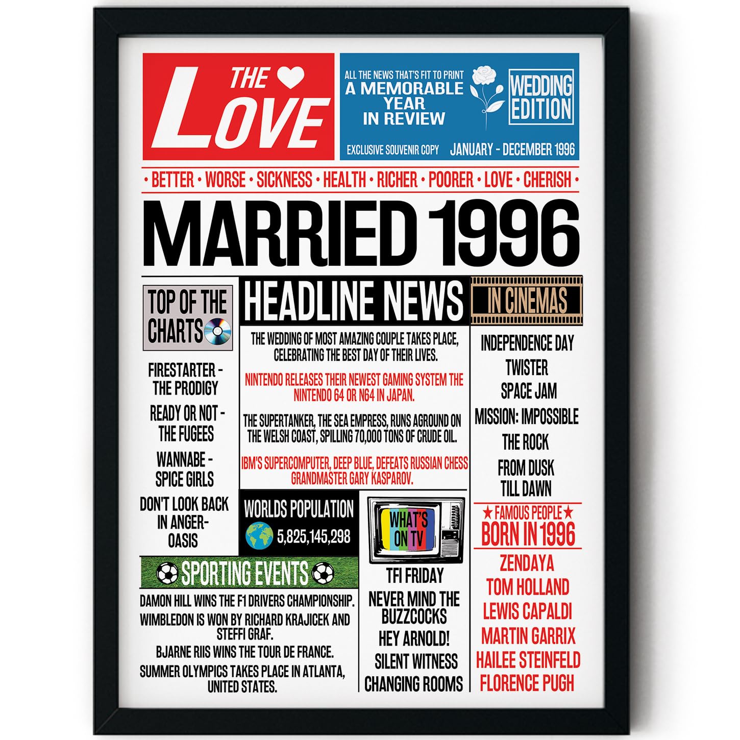 Stuff4 30th Anniversary Poster Framed - Married In 1996 Newspaper - Happy 30th Wedding Anniversary for Men Women Vintage Gifts Retro Back In 1996, 8x10 Inch Anniversaries Posters