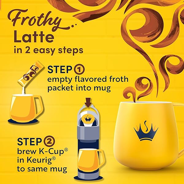 GEVALIA FROTHY 2-STEP CINNAMON DARK CHOCOLATE FLAVORED LATTE ESPRESSO STYLE KEURIG K-CUP COFFEE PODS & FROTH PACKETS KIT, 6 CT BOX