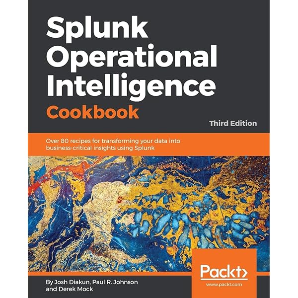 SPLK-1004 Demotesten
