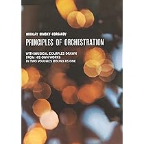 Counterpoint: The Polyphonic Vocal Style of the Sixteenth