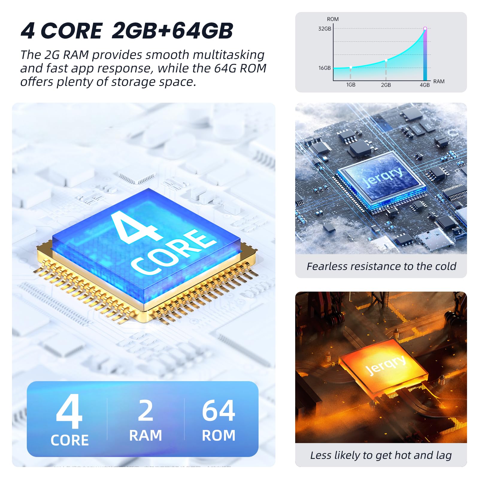 4Core+64G ROM Car Radio for Ford F150 2004-2008:7 Inch Touch Screen Stereo Bluetooth 5.0 Wireless CarPlay Android Auto FM/RDS Audio GPS 5G WiFi SWC 1080P Backup Camera