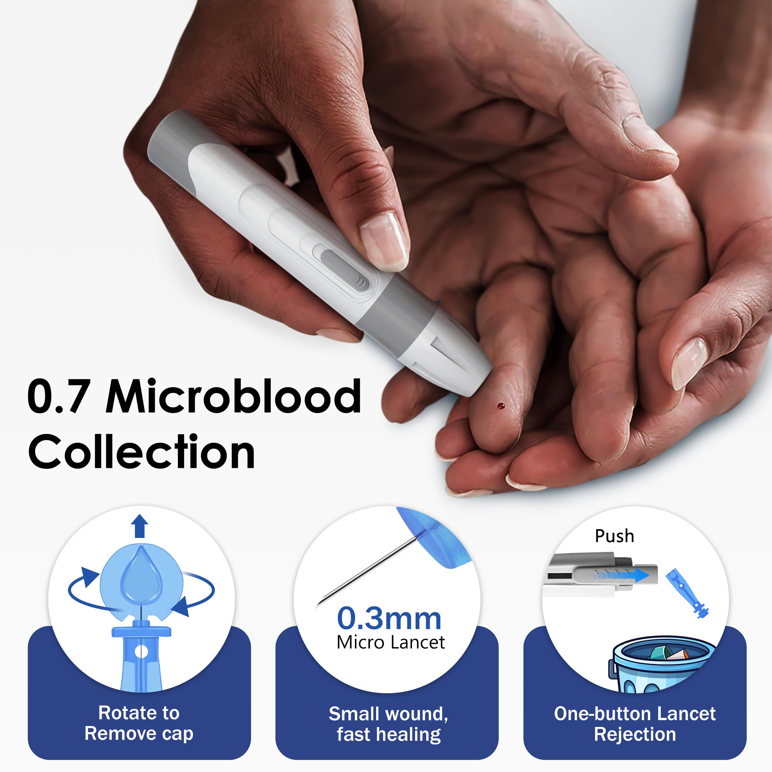 LinkSun G-425-2V Blood Glucose Monitor Kit, 100 Test Strips, 100 Lancets, High Accuracy Blood Sugar Monitor, Lancing Device, Control Solution & Travel Diabetic Organizer Bag, Large Display, No Coding