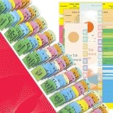 Mevisky Index Tabs for 2023 NEC (Book not Included), Top + Side Electrical Code Tabs, Bright Printed with Blank Tabs, Color-Coded and Laminated, with Wire Chart &amp; 2 Ohm's Law Stickers &amp; Page Numbers