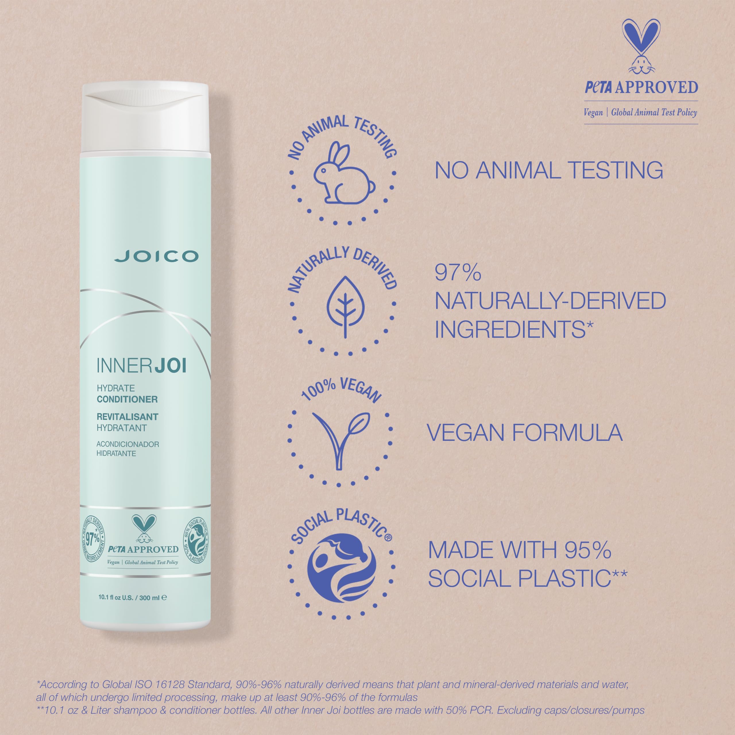 Joico InnerJoi Hydrate Conditioner | For Dry Hair & Scalp | Sulfate & Paraben Free | Naturally-Derived Vegan Formula