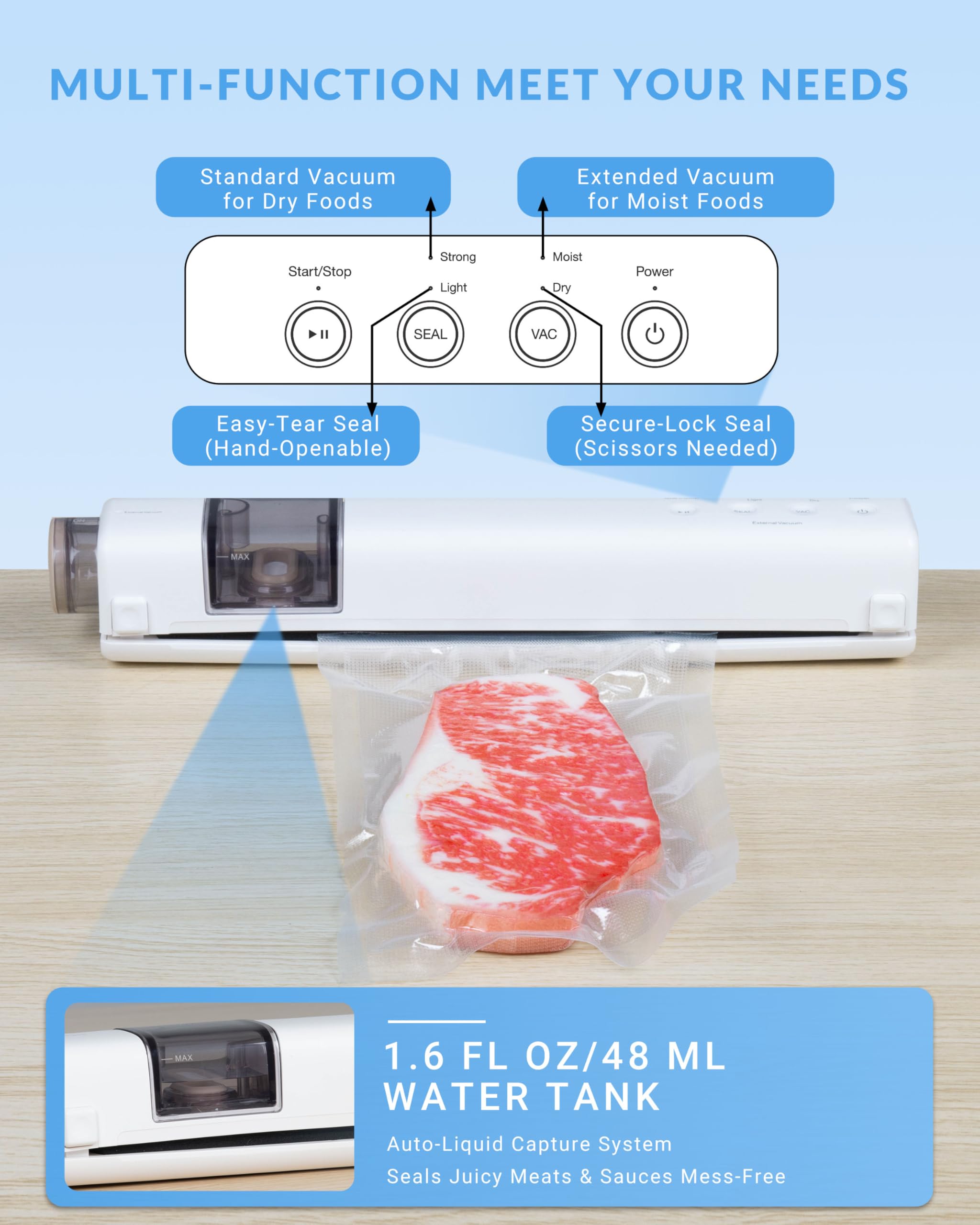 ZOES HOMEWARE 2025 Cordless 2-in-1 Vacuum Sealer Machine for Food, 60kPa Compact Dual Suction Port Food Sealer with Visiable Water Tank, Handheld Saver Sealer with 20 Reusable Bags& 1 Vacuum Roll Bags