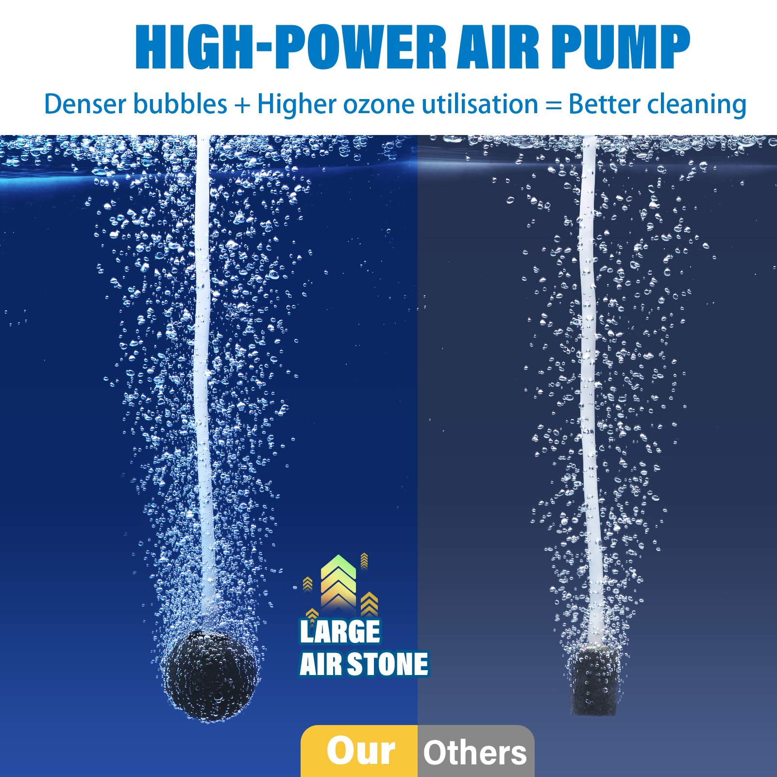 coospider-repta Ozone Generator for Cold Plunge Tub Ice Bath Tub with Timer Ozone Generator Water Keep Cold Plunge Tub Clean for Longer, Cold Plunge Filter Hot Tub, Spa, Cold Plunge Accessories