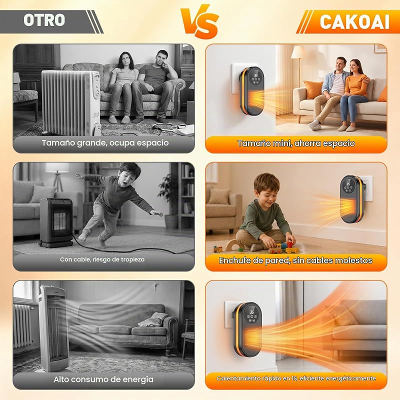 Calefactor Bajo Consumo Enchufe 2 Niveles Calefactor Eléctrico Cerámico PTC