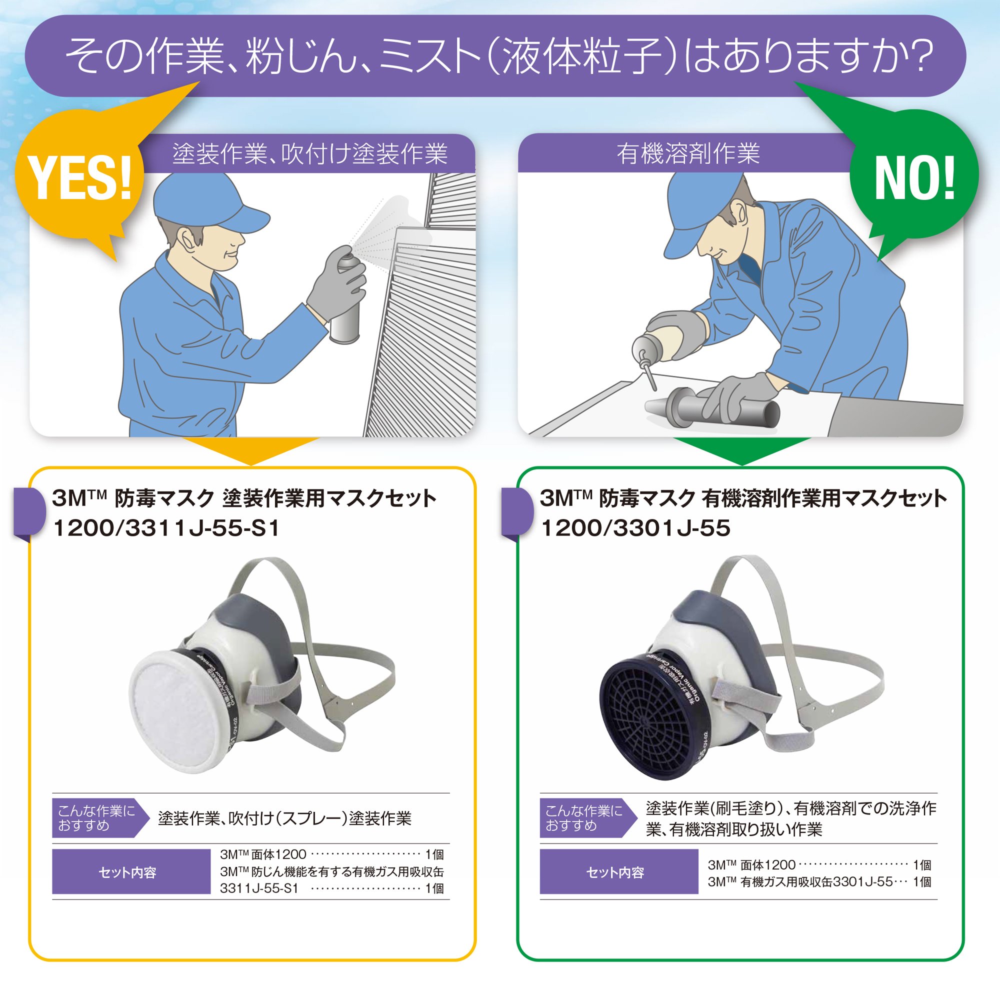 Mua 3M 1200/ 3301J55 Mask Set For Work Involving Organic Solvents