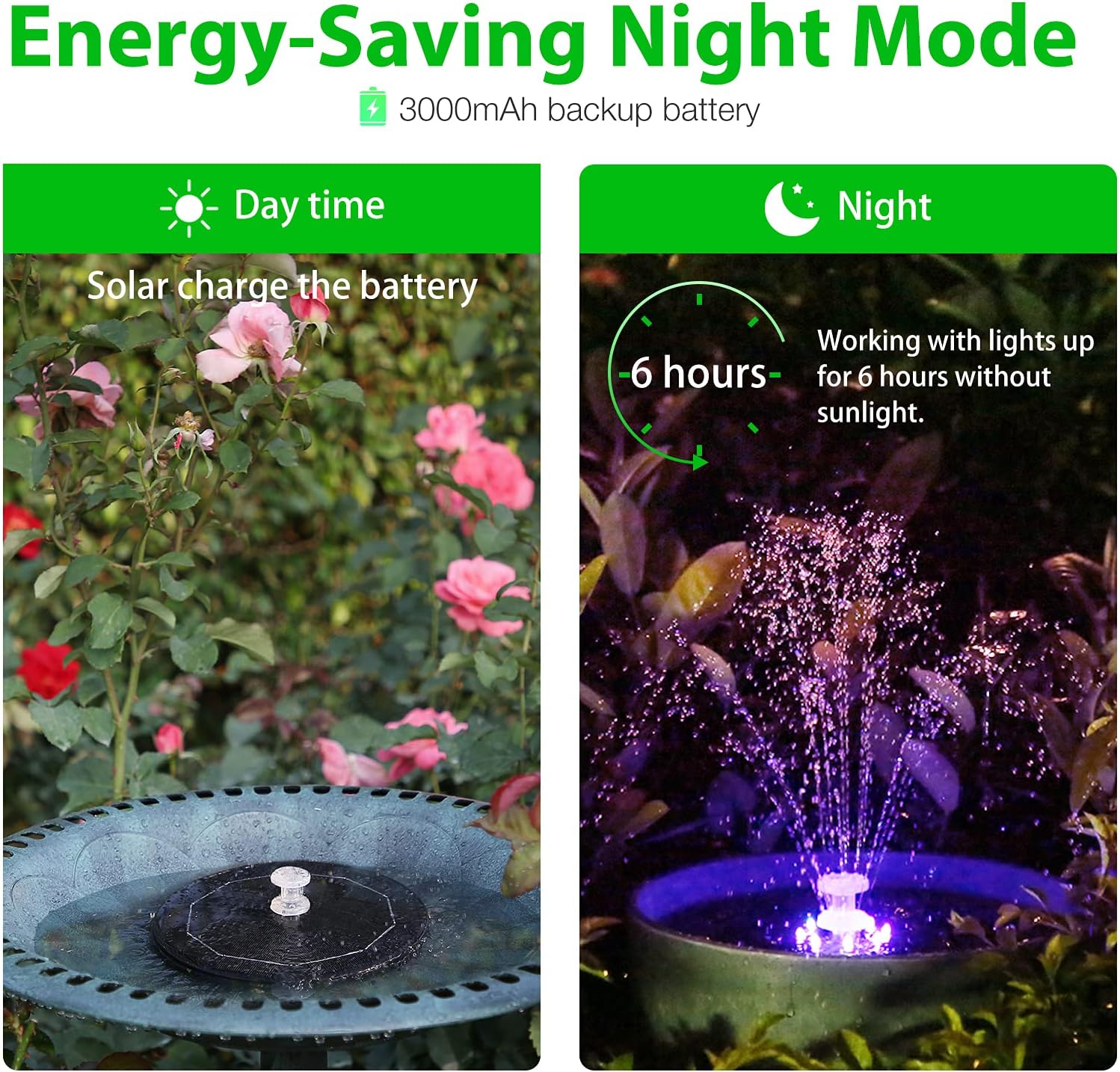 AISITIN 5.5W Solar Fountain Pump with LED Lights, Solar Powered Water Fountain Pump with 3000mAh Battery and 7 Double Sprayer Nozzles Floating Solar Fountain for Bird Bath, Garden, Pond, Pool, Outdoor: Kitchen & Dining