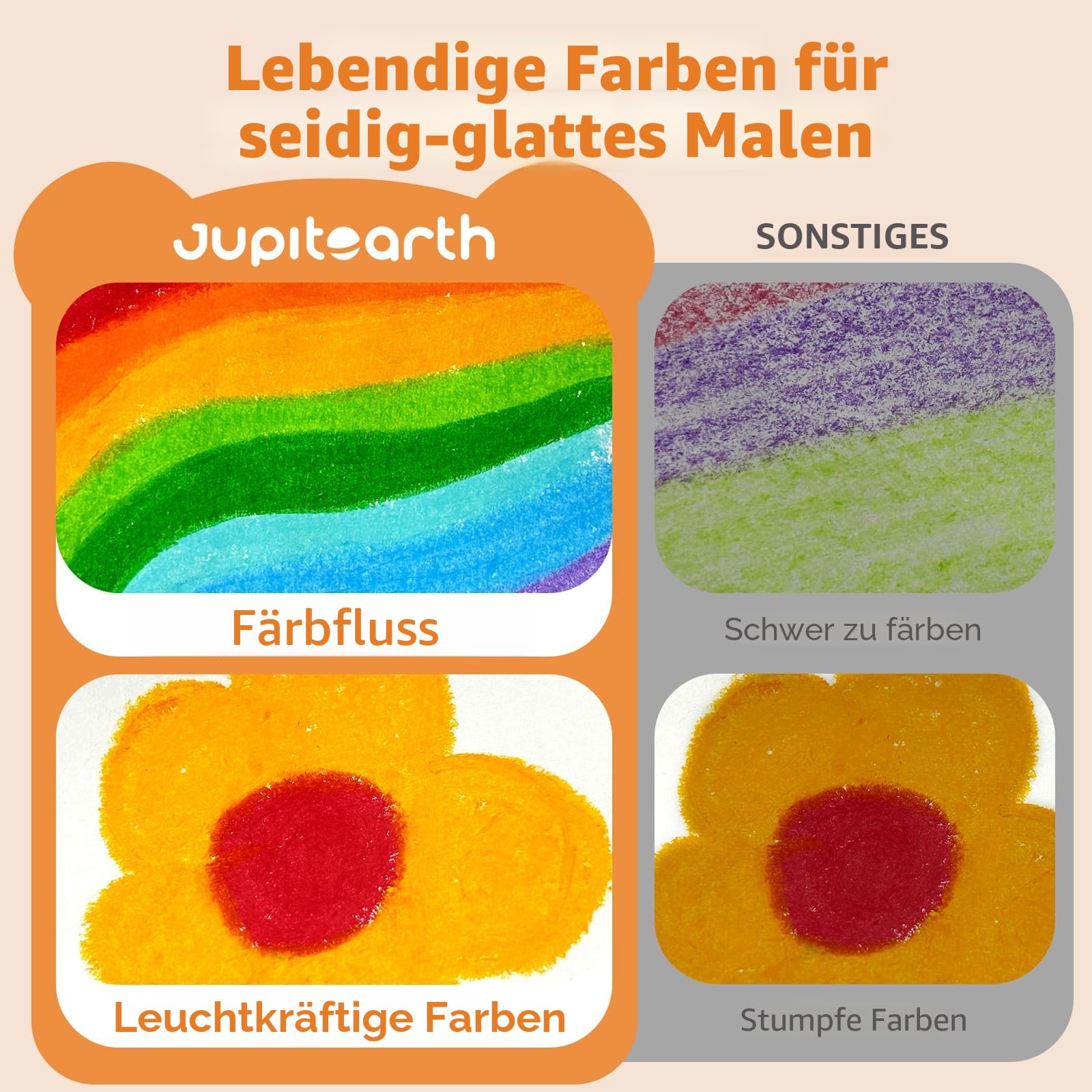 JUPITEARTH Wachsmalstifte für Kleinkinde 36 Farben Drehbare Abwaschbare Buntstifte Spielzeug ab 2 Jahre Ungiftige, Ultra-seidige Große Malstifte,Malgeschenk für Jungen und Mädchen 7