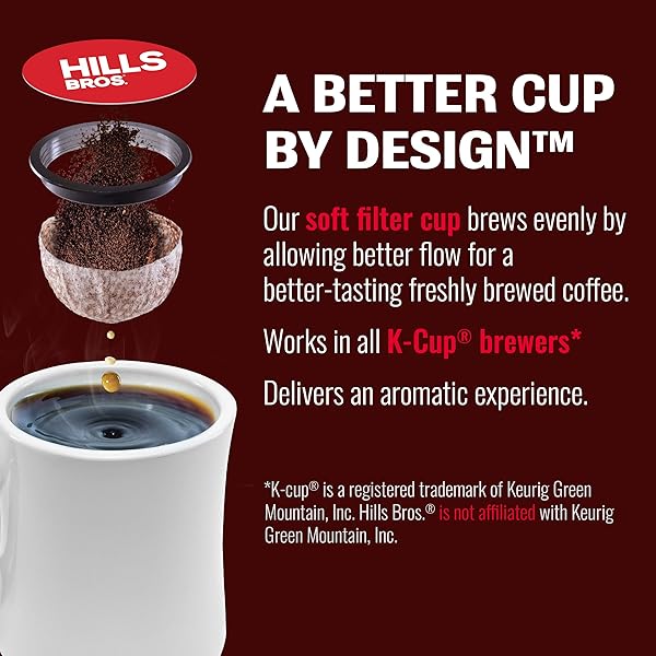 HILLS BROS SINGLE SERVE COFFEE PODS, PERFECT BALANCE, MEDIUM ROAST COFFEE, 12 COUNT-KEURIG COMPATIBLE, ROASTED ARABICA COFFEE BEANS, LESS CAFFEINE, FULL-BODY FLAVOR
