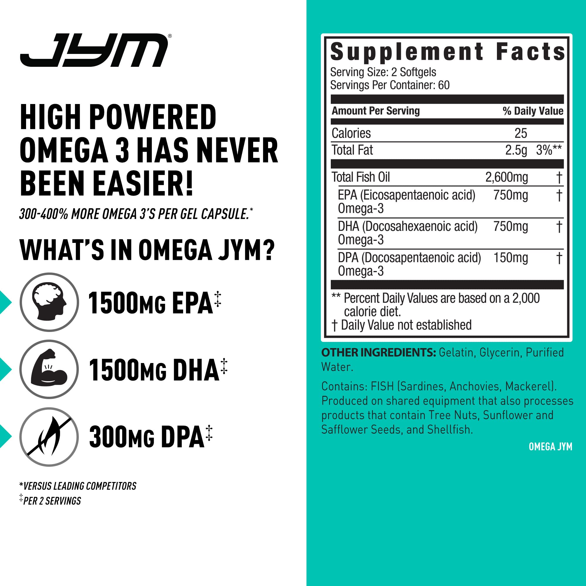 omega jym fish oil 2800mg, high potency omega 3, epa, dha, dpa for brain, heart, & joint support | jym supplement science | 120 soft gels