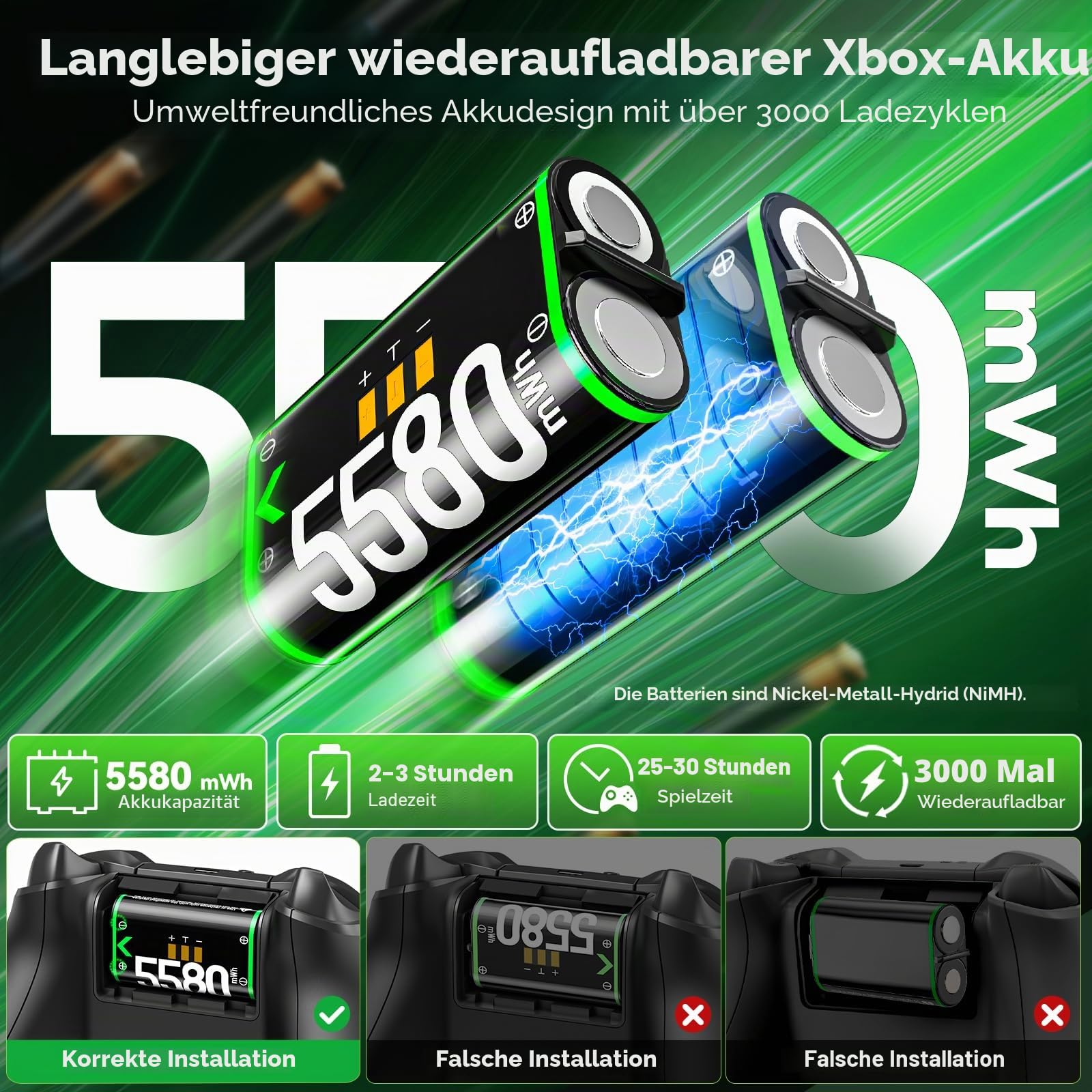 OIVO Xbox Controller Ladestation mit 2X 5580mWh Wiederaufladbaren Akku für Xbox One/Series X/S, Xbox Akku für Controller mit Ladestation 3
